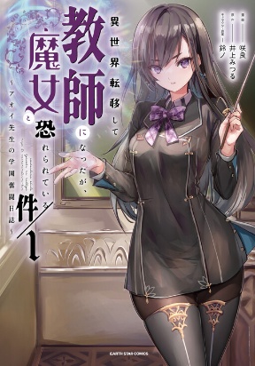 11711
